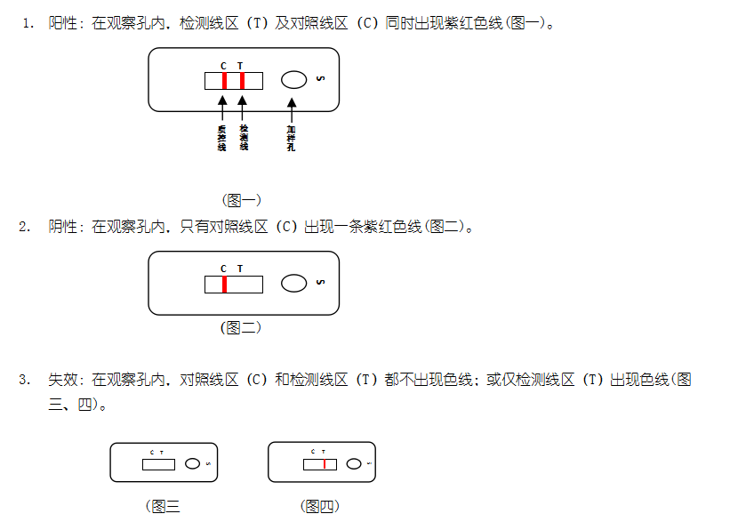豬瘟抗原膠體金快速檢測(cè)卡