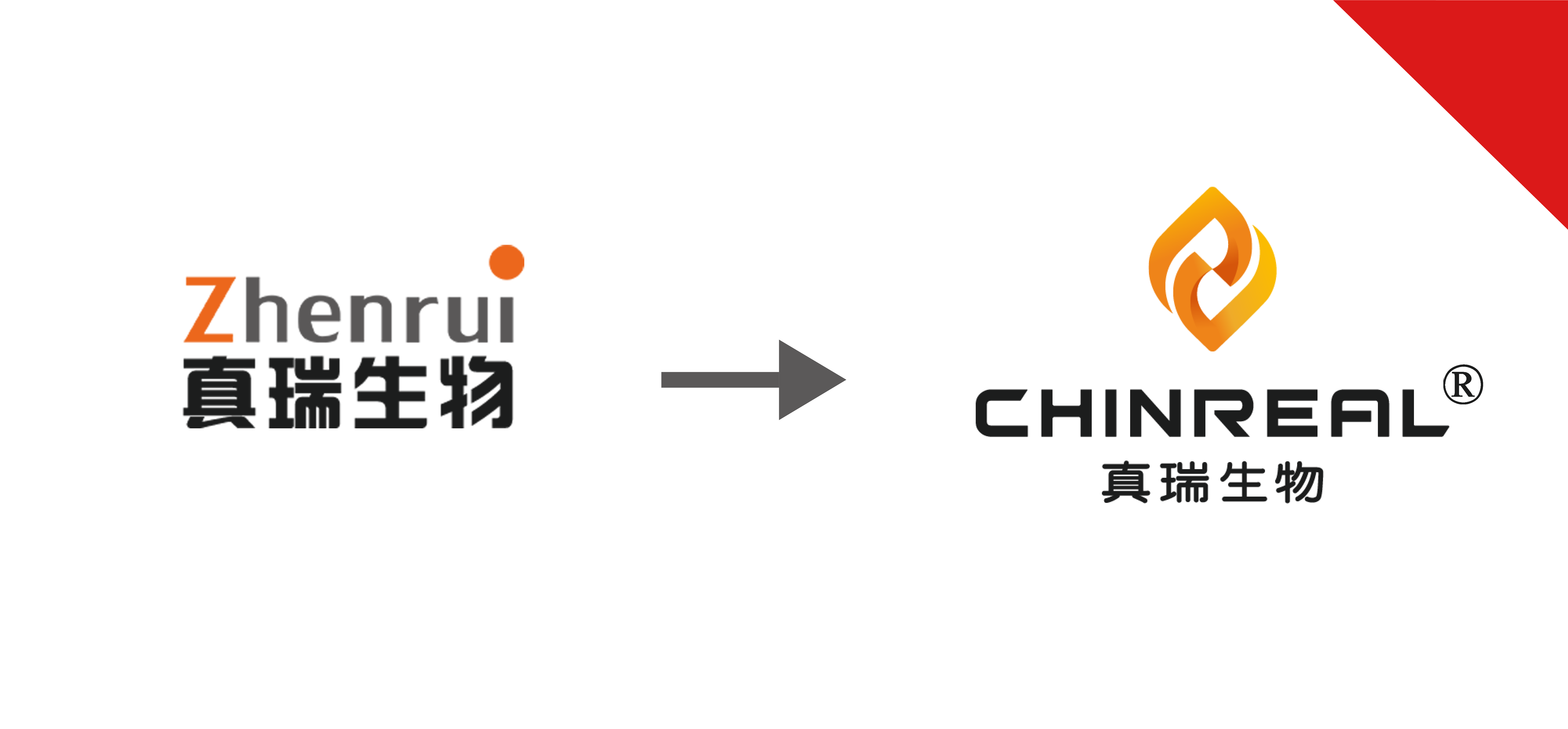 關(guān)于真瑞生物L(fēng)OGO變更、產(chǎn)品包裝升級(jí)的通知